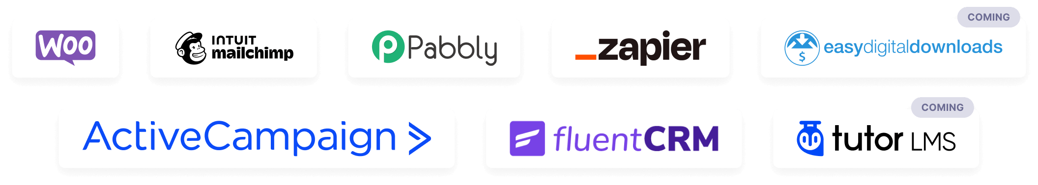 integrations