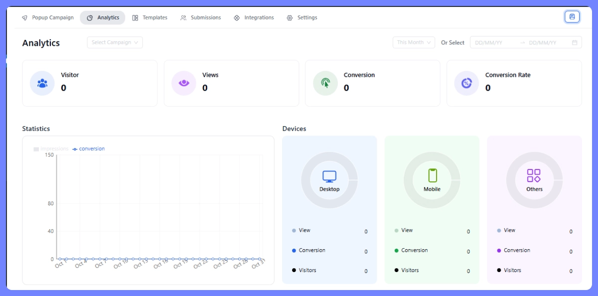 poptics campaign analytics